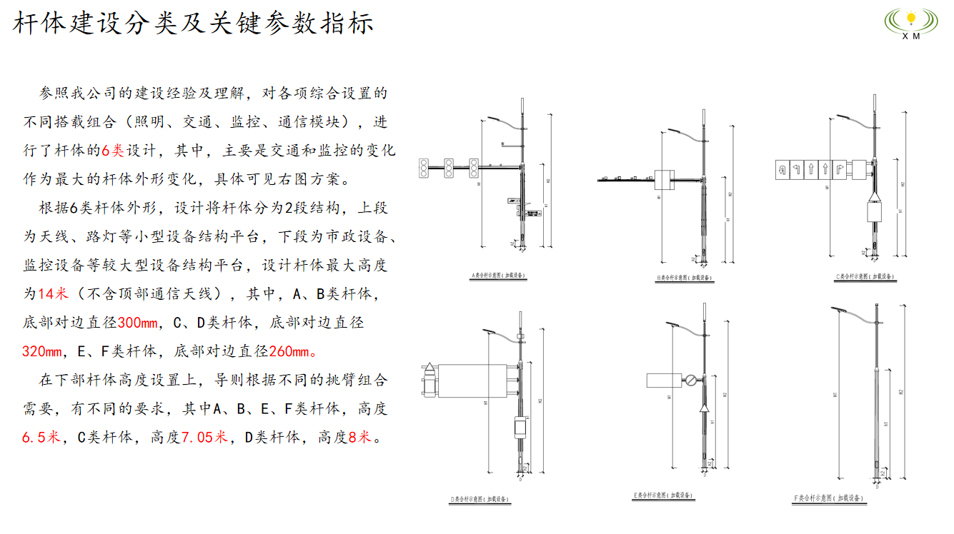 多功能灯杆参数指标