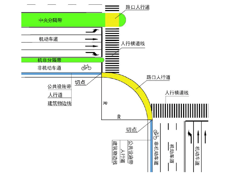 智慧灯杆点位设计标准