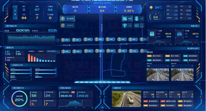 智慧路灯平台大数据平台