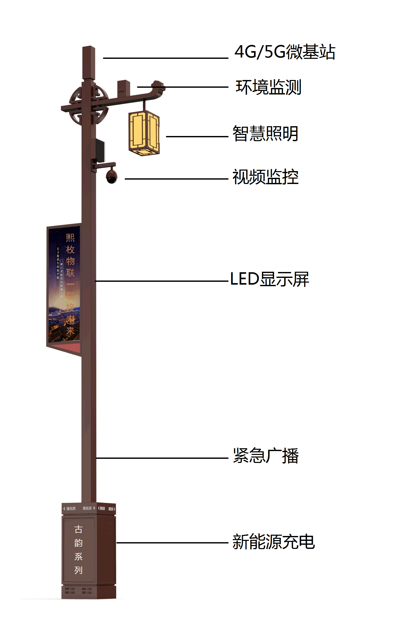 智慧路灯的高度大小